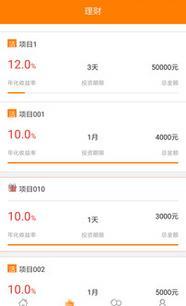 企商貸怎么樣？浙江企商資產管理產品與金融服務深度解析